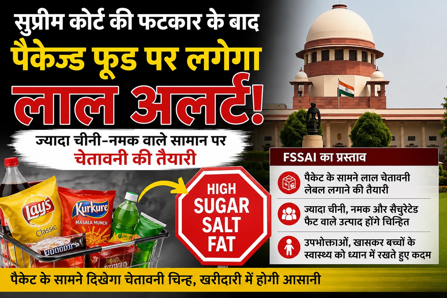 सुप्रीम कोर्ट की फटकार के बाद बड़ा कदम! पैकेज्ड फूड पर दिखेगा लाल चेतावनी निशान, ज्यादा चीनी-नमक वाले उत्पाद होंगे चिन्हित