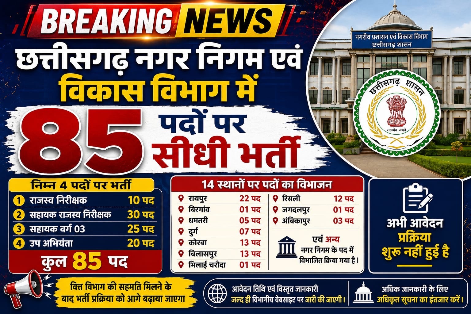 छत्तीसगढ़ नगर निगम एवं विकास विभाग में 85 पदो पर सीधी भर्ती
