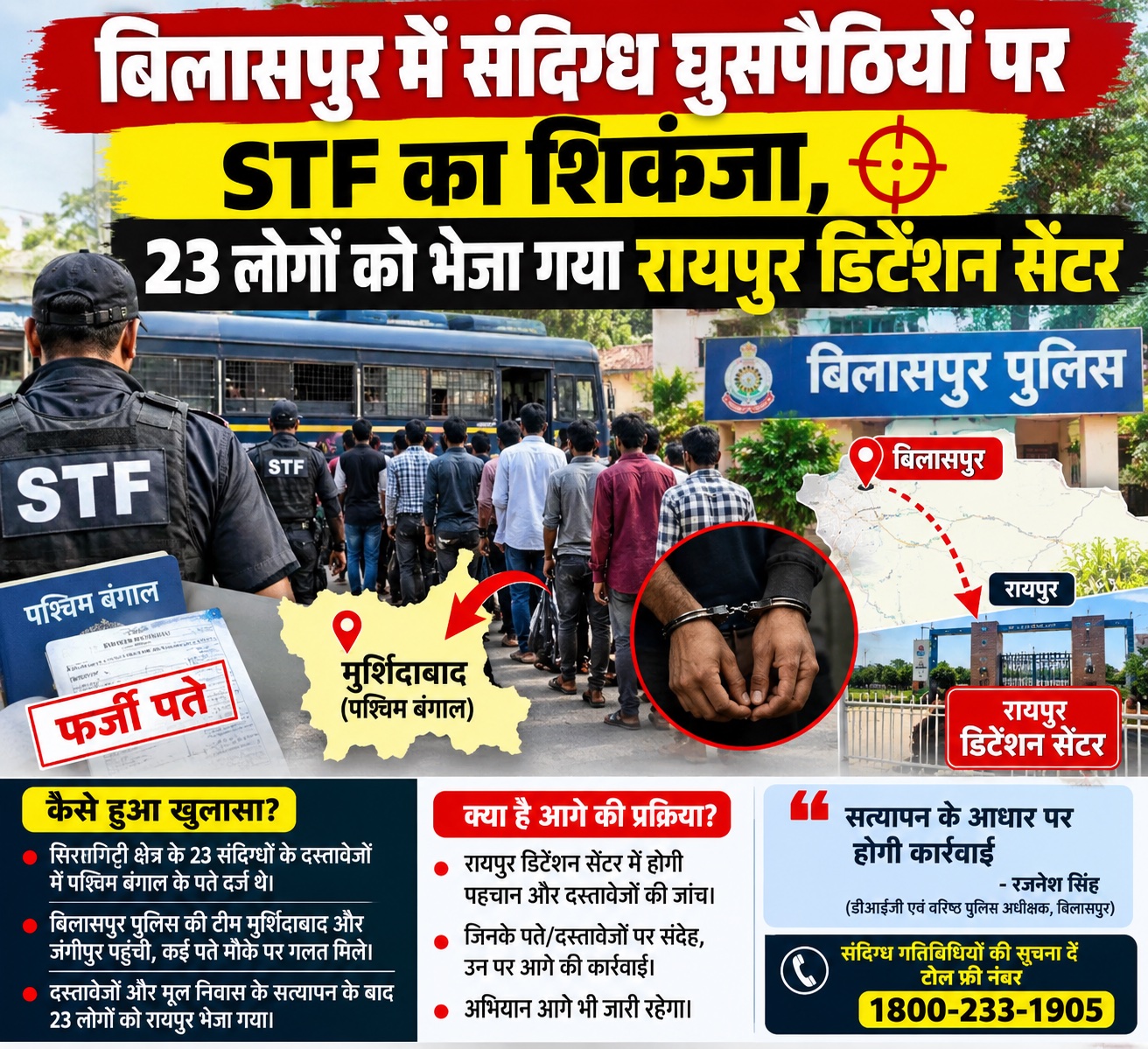 बिलासपुर में संदिग्ध घुसपैठियों पर STF का बड़ा एक्शन, 23 लोगों को रायपुर डिटेंशन सेंटर भेजा