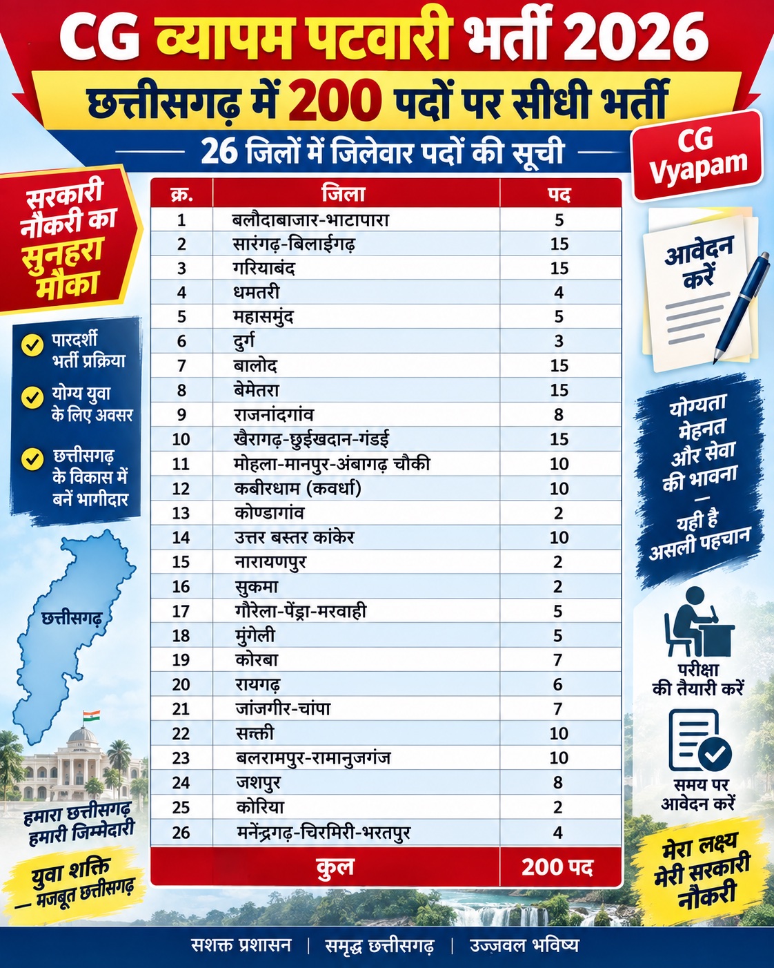 खबर की फोटो 1